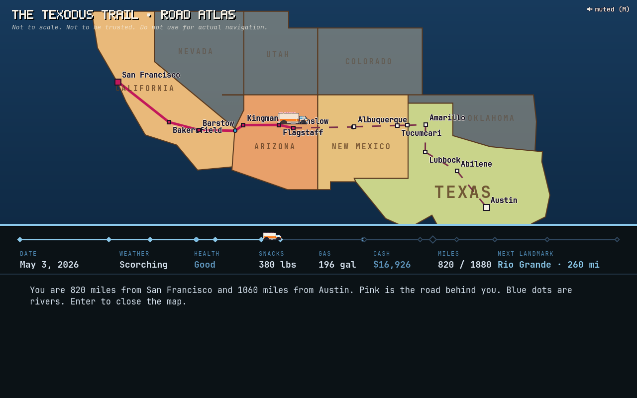 The road atlas from California to Texas